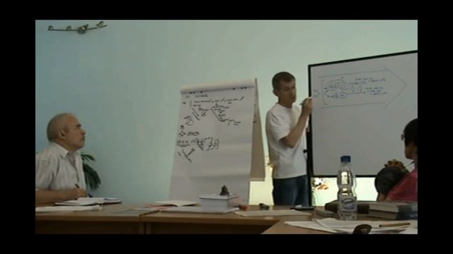 Ученик и его действия Мышление и МРТ Обсуждение задачи модуля 2012 смотреть онлайн