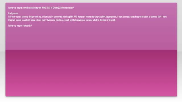 Graphical presentation of GraphQL schema смотреть онлайн