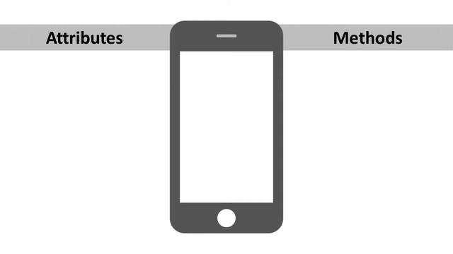 Python Tutorial - 19 | Object Oriented Programming | OOP Concept | Sinhala смотреть онлайн