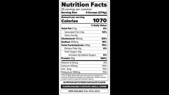 MASS GAINER VS WHEY PROTEIN. WHICH ONE IS BETTER FOR MUSCLE SIZE GAINING.