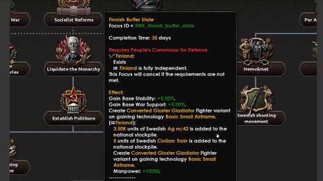 Monarchist Sweden! THE BEST SWEDEN! - HoI4 Dev Diary смотреть онлайн