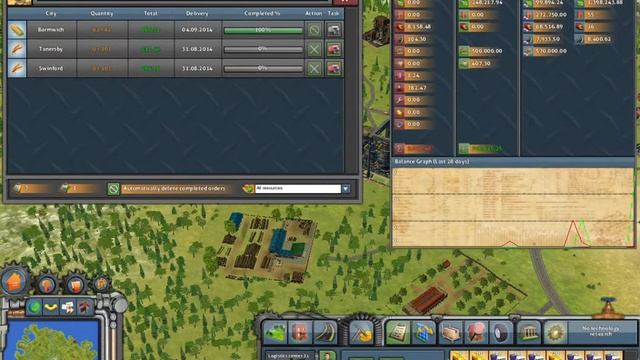 Industry Empire - gameplay смотреть онлайн