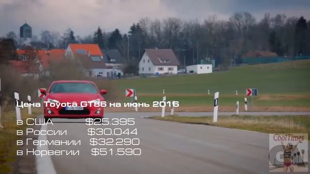 Норвегия  Интересные Факты о Норвегии