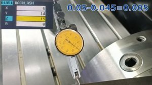 Fanuc parameter 1851. Компенсация люфта ШВП.