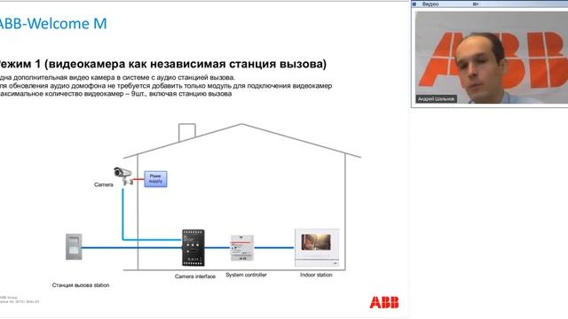 Вебинар АББ Домофонная система ABB Welcome М Примеры организации системы смотреть онлайн