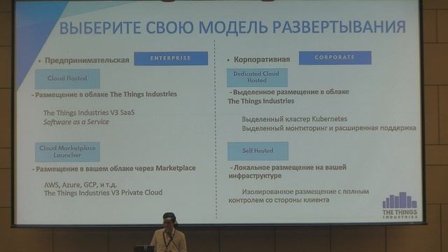 Интернет вещей на LoRaWAN с The Things Industries и MikroTik смотреть онлайн