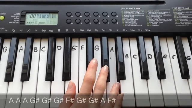 Someone Like You - Adele | Easy Keyboard Tutorial With Notes (Right Hand) смотреть онлайн