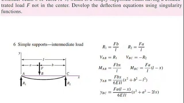 Ghoniem Design_Deflection:4.3 смотреть онлайн