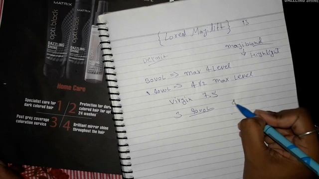 How To Use Loreal Majilift Hair Color ||Mixing Ratio ||Developer Lifting|| Theory By Salonfact