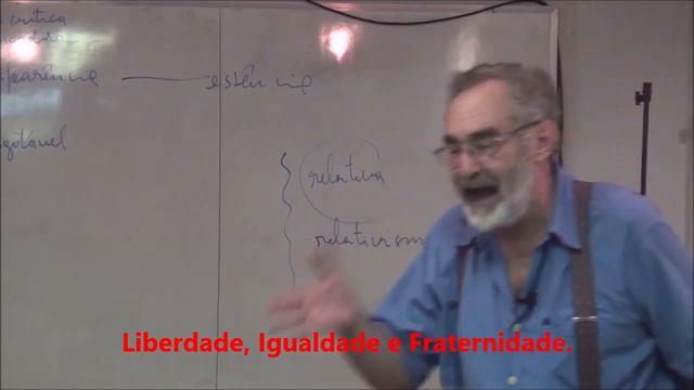 Liberdade, Igualdade e Fraternidade, por José Paulo Netto (JPN). смотреть онлайн