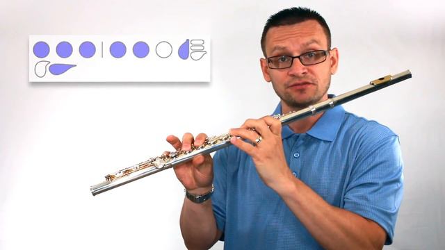 Concert C Major ADVANCED Flute Scale Study смотреть онлайн