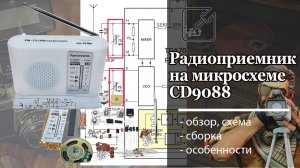 Радиоприемник на микросхеме CD9088 из Китайского набора