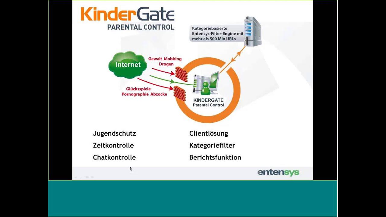 Entensys Produktshow 20110707 1203 1 смотреть онлайн