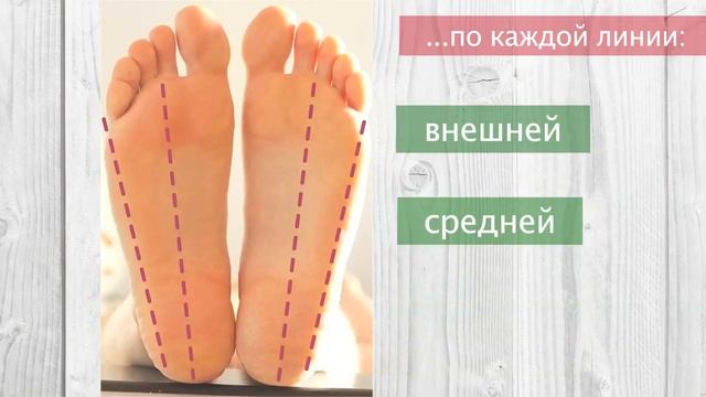 Фишки Simple&Elegant: О стопах и не только смотреть онлайн