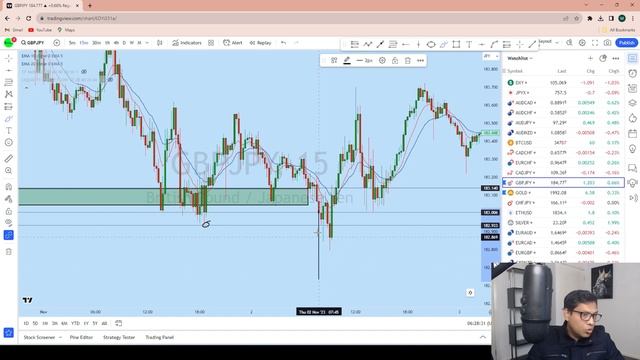 The Only Liquidity Trading System You Will Ever Need!!