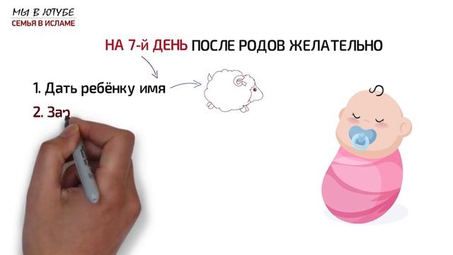 Сделай Сам для Духовного Роста