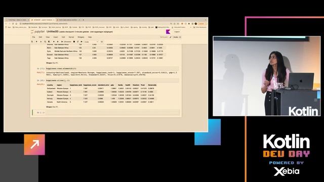 Kotlin for Data Science - Ramandeep Kaur @ Kotlin Dev Day Amsterdam 2022 смотреть онлайн