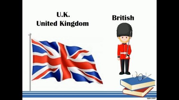Countries and Nationalities - English Lesson