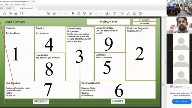 How to perform Lean Canvas - NEP of NICs [Closed Session] смотреть онлайн
