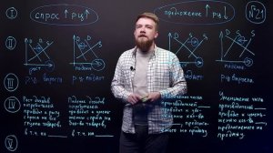 Решаем задание № 21 на ИЗИ! ПОЛНЫЙ разбор за 5 минут! ЕГЭ Обществознание