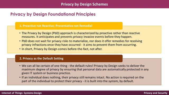 Lesson 6-5 [Privacy and Security] Privacy by Design Schemes смотреть онлайн