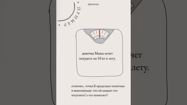 частичный обзор книги ‘самотерапия’, автор Женя Баганова / как помочь себе без психотерапевта смотреть онлайн