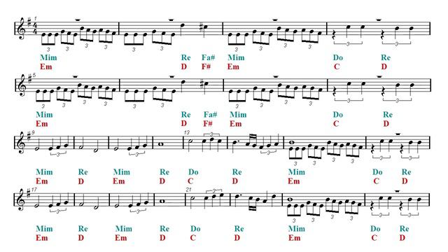 Violin & Guitar Duet - The Raising Fighting Spirit - Naruto theme (Sheet music - Guitar chords) смотреть онлайн