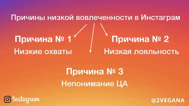Активность в Инстаграм. Причины низкой активности в Инстаграм смотреть онлайн