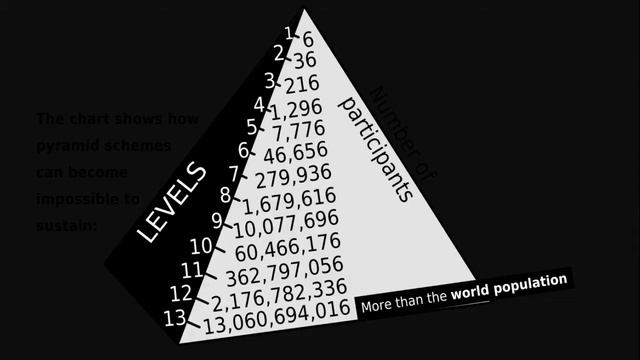 GANDHIJI.io Wiki Ethereum DECENTRALIZED APP (Hebrew) смотреть онлайн