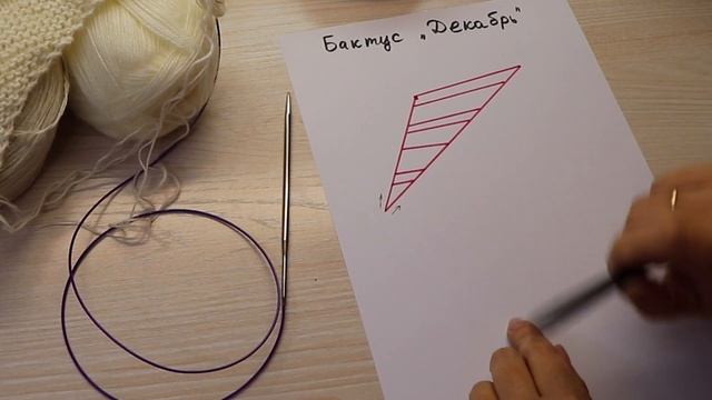 4 идеи для вязания. Платок, бактус, палантин и шаль. смотреть онлайн