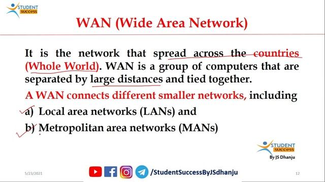 What is Computer Network? full Explanation | PAN, LAN, MAN and WAN Network смотреть онлайн