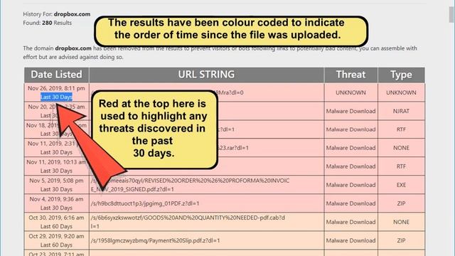 Domain Defender How To Test History смотреть онлайн