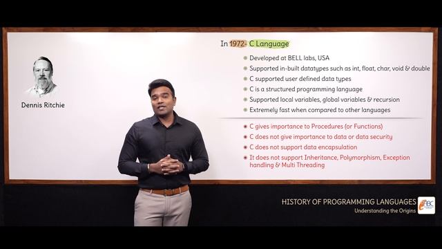 Java | History of Programming Languages - Understanding the Origins | Episode - 2 | ABC смотреть онлайн