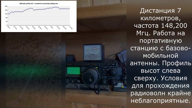 Тест антенны для радиосвязи, которая используется на СВО. смотреть онлайн
