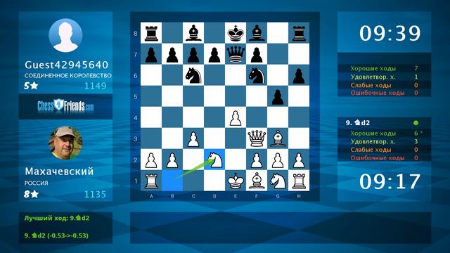 Chess Game Analysis: Махачевский - Guest42945640 : 1-0 (By ChessFriends.com) смотреть онлайн