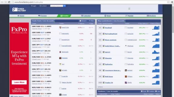 17-Экономический календарь и Forex Factory