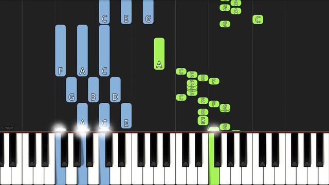 Moise Mbiye - FIDÈLE | EASY PIANO TUTORIAL BY Extreme Midi смотреть онлайн
