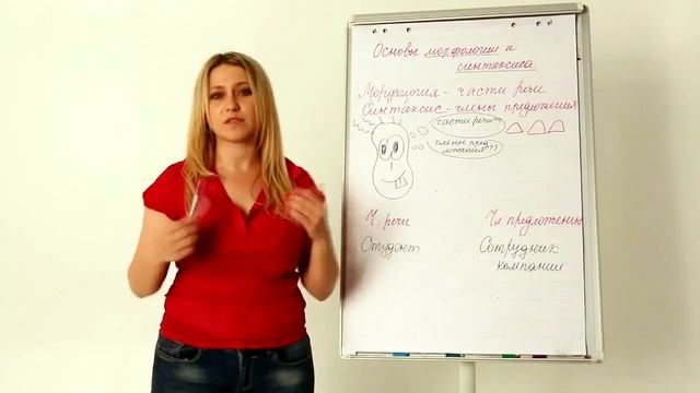 Английский язык Теория Основы морфологии и синтаксиса смотреть онлайн