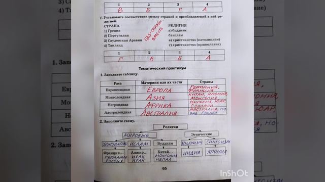 ГДЗ. География.§18. Домогацких. Рабочая тетрадь. смотреть онлайн