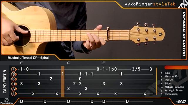 Mushoku Tensei S2 OP - Spiral by LONGMAN - Acoustic (Fingerstyle Guitar Cover) TAB Tutorial смотреть онлайн
