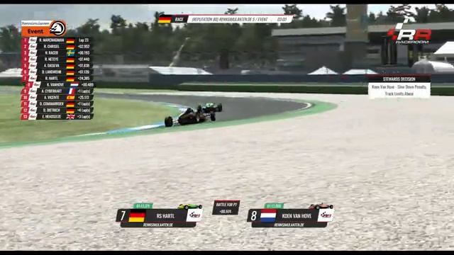 RaceRoom - Rennsimulanten.de - Formula RR junior @ Hockenheimring - spectator mode смотреть онлайн