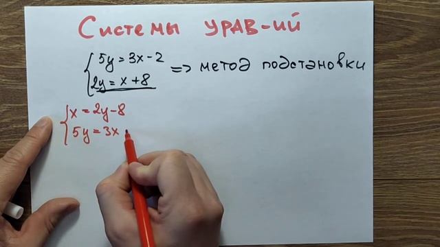 Как решать системы уравнений методом подстановки. Работает всегда и везде смотреть онлайн
