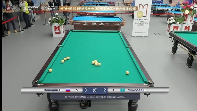 1/2 Чимбаев Ернар (KAZ) - (RUS) Володин Никита 