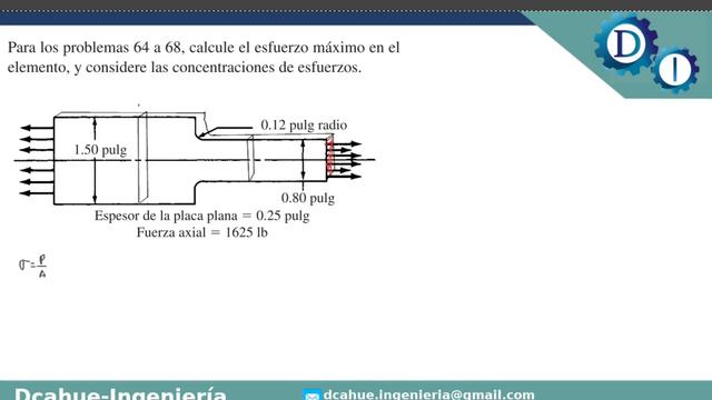 CONCENTRACIÓN DE ESFUERZOS | DISEÑO MECÁNICO | ROBERT. L. MOTT | EJERCICIO 3.64 смотреть онлайн