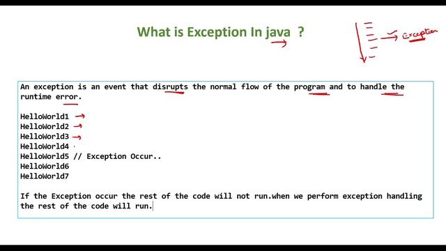 What is Exception in java ? | Part 13 | Java Interview Question | Important | смотреть онлайн