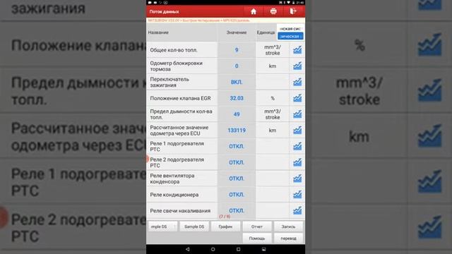 диагностика митсубиси  L200