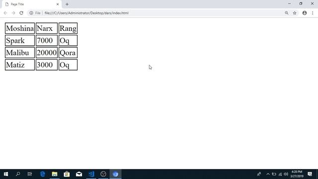 HTML CSS для начинающих - таблицы смотреть онлайн