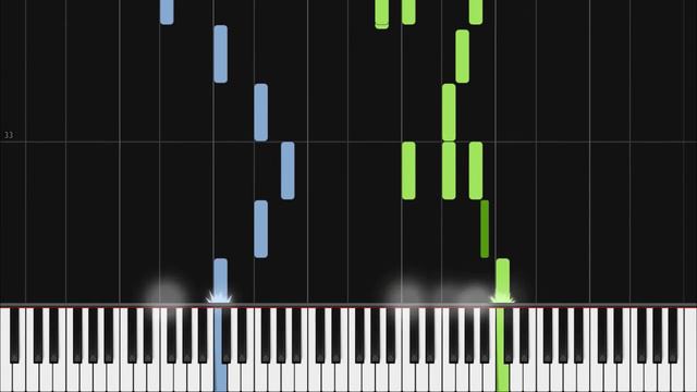 How to Play Yuna - All I Do | Theory Notes Piano Tutorial смотреть онлайн