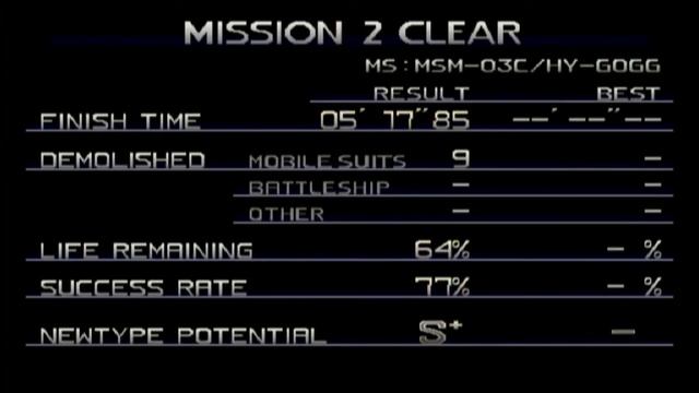 Let's Play Mobile Suit Gundam: Journey to Jaburo (Part 15) смотреть онлайн
