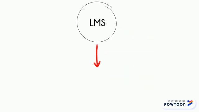 8004- Esraa Khamis - Library Management System смотреть онлайн